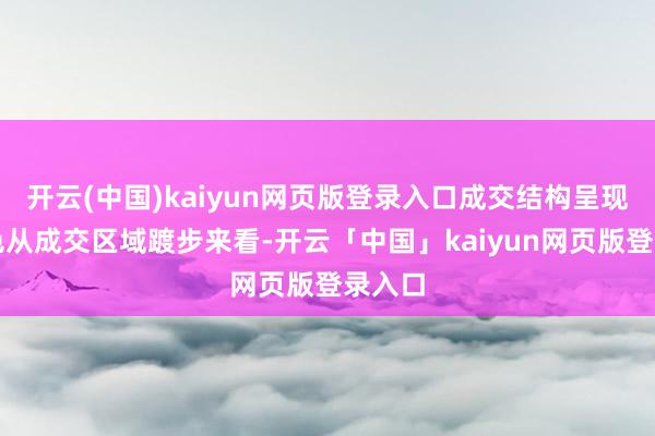 开云(中国)kaiyun网页版登录入口成交结构呈现新特色从成交区域踱步来看-开云「中国」kaiyun网页版登录入口